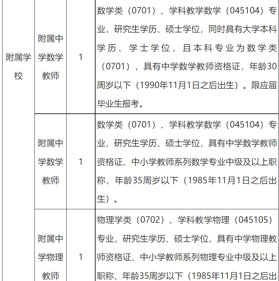 南昌招聘美术老师 南昌招聘美术老师最新信息