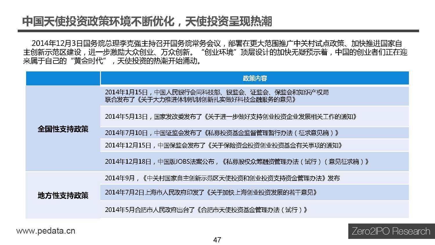 天使投资投资了谁 天使投资人还有什么投资人