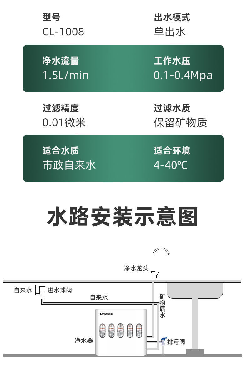 家用净水器安装视频 家用净水器安装视频教程安吉尔