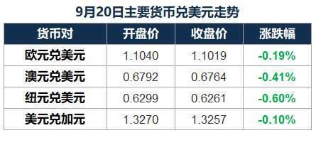 lpr涨跌预测 预测lpr长期走势