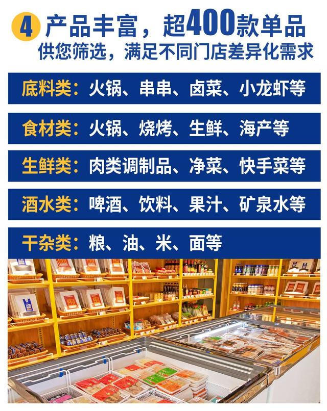 火锅食材供应 火锅食材供应商有哪些