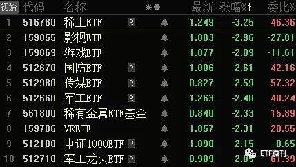 lpr20个基点多少钱 2020年lpr基点是多少
