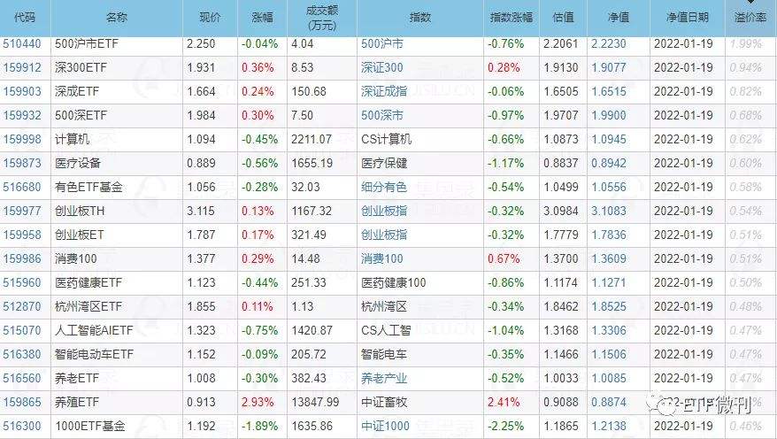 lpr20个基点多少钱 2020年lpr基点是多少