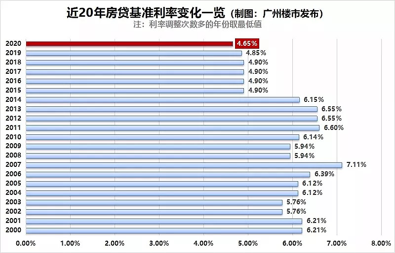 房奴lpr 房奴试爱完整版 视频