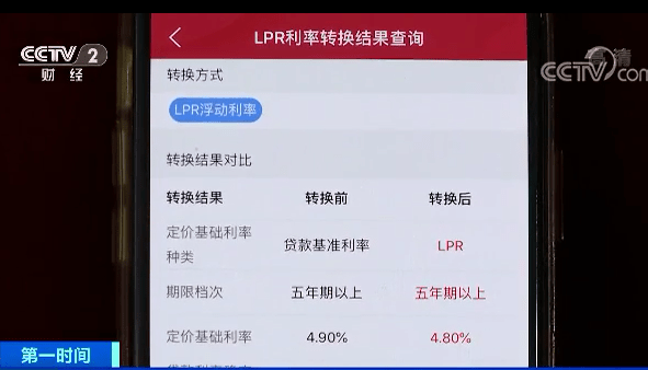 贷款lpr浮动啥意思 贷款lpr浮动啥意思,跟最初的利率有关系吗