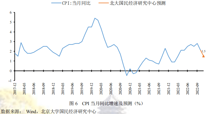 LPR翻译读音 lpr中文怎么读