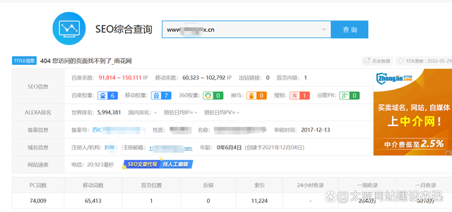 网站的权重有多高 网站权重越高越好吗