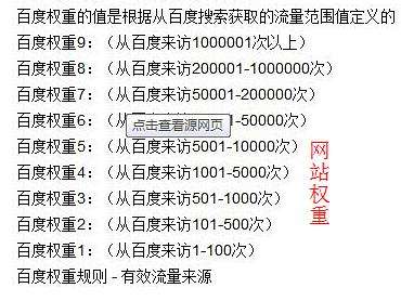 网站的权重有多高 网站权重越高越好吗