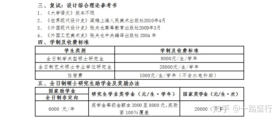 广州美术学院学费 广州美术学院学费十几万