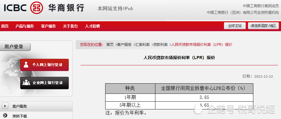 工行怎样开通lpr 工行怎样开通跨境汇款业务