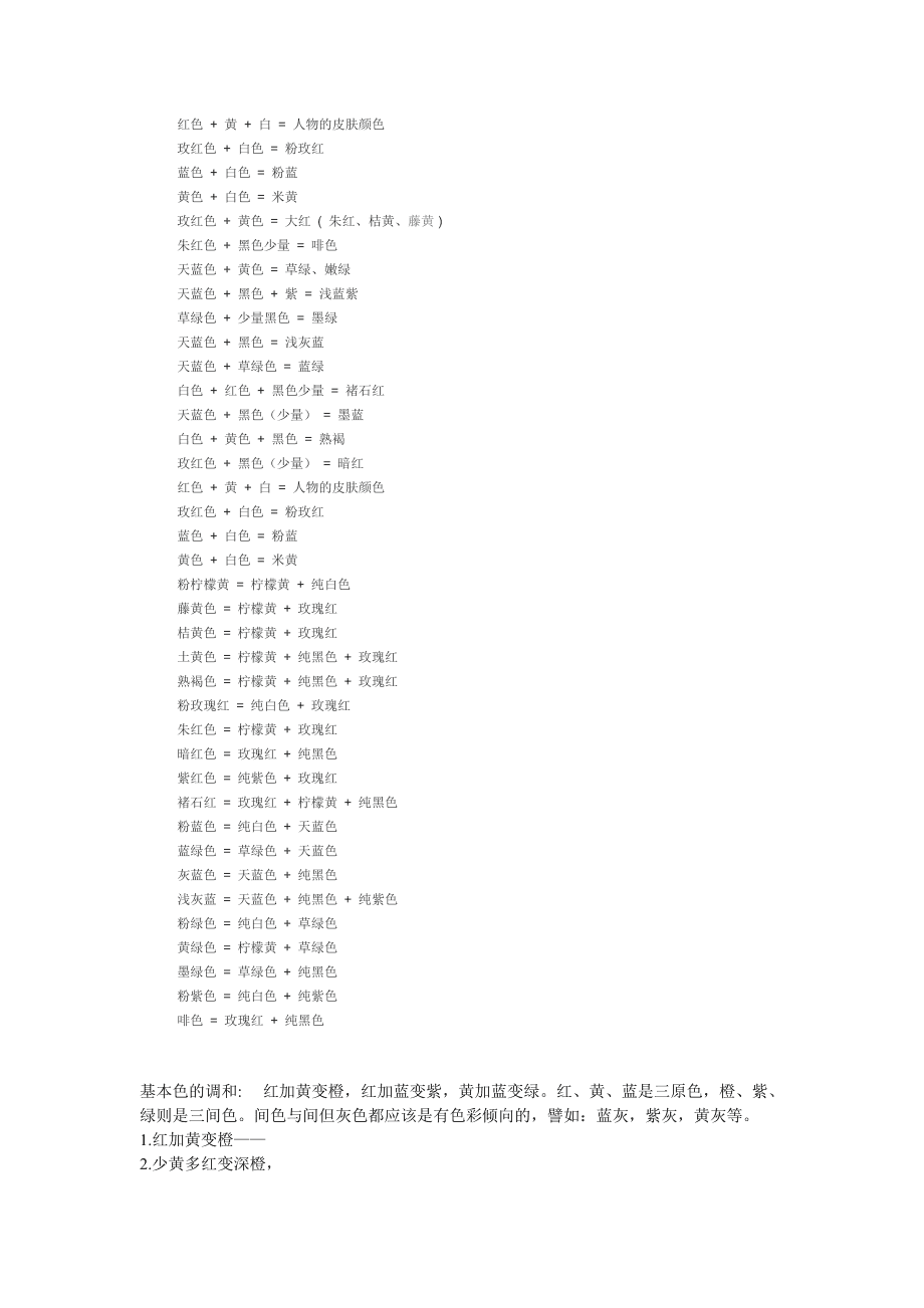油漆调色配方 油漆调色配方大全图片 调配