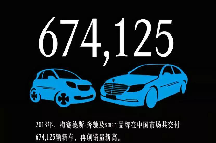 梅赛德斯汽车logo图片 梅赛德斯奔驰图片 logo 梅赛德斯汽车logo图片 梅赛德斯奔驰图片 logo