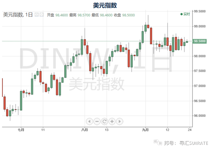 lpr汇率变更 央行转换lpr公告