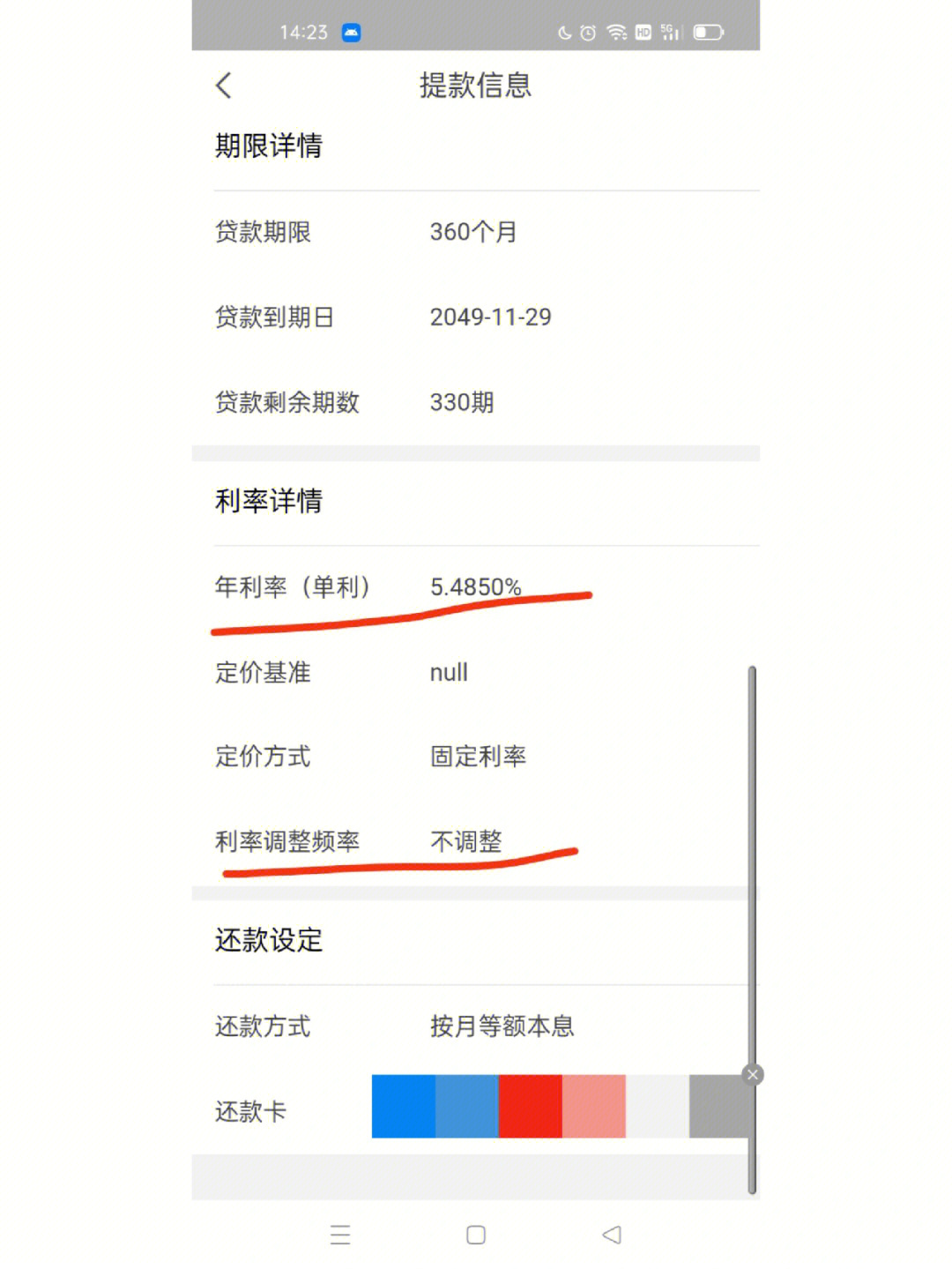 lpr在线签约 lpr签约是什么意思