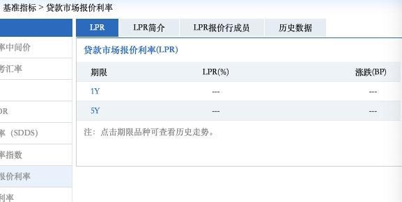 怎样变更LPR 怎样变更车辆登记的电话号码