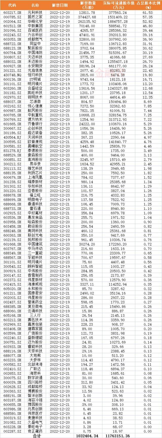 产品遵从Lpr 