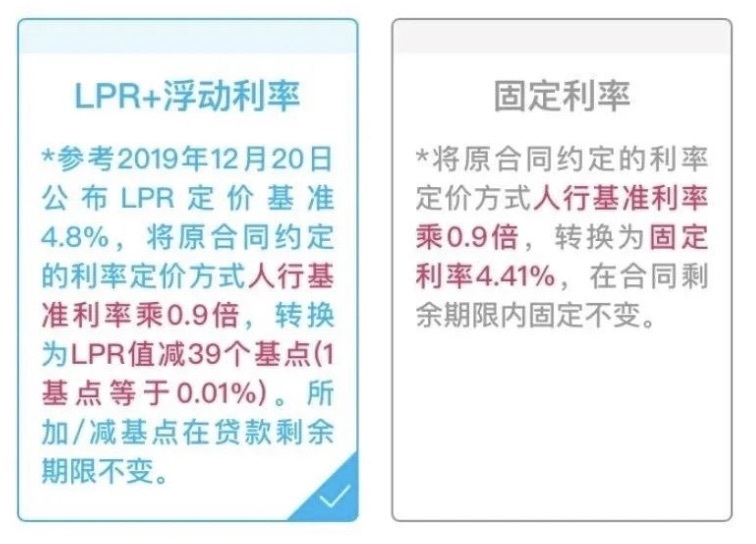 lpr征信 中国人民银行征信中心lpr