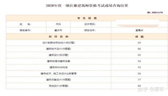 国家一级注册建筑师 国家一级注册建筑师考试时间