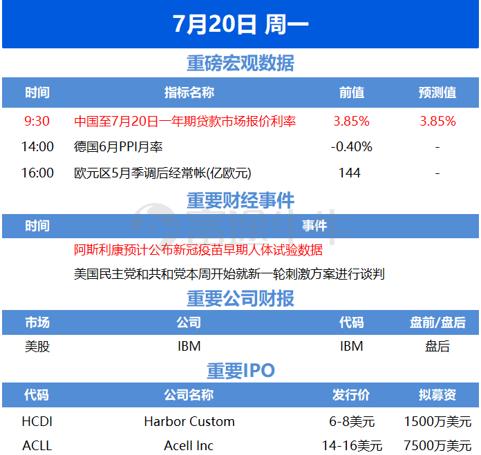 美国lpr公司 美国lp公司的简介