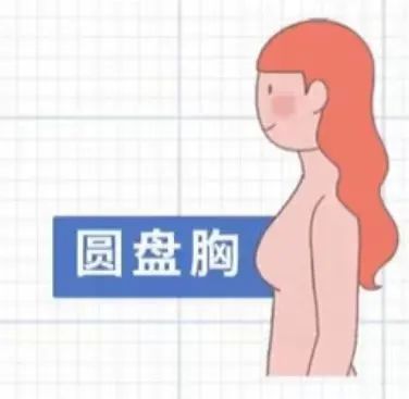 为什么胸部越来越小 为什么胸部越来越小肚子越来越大