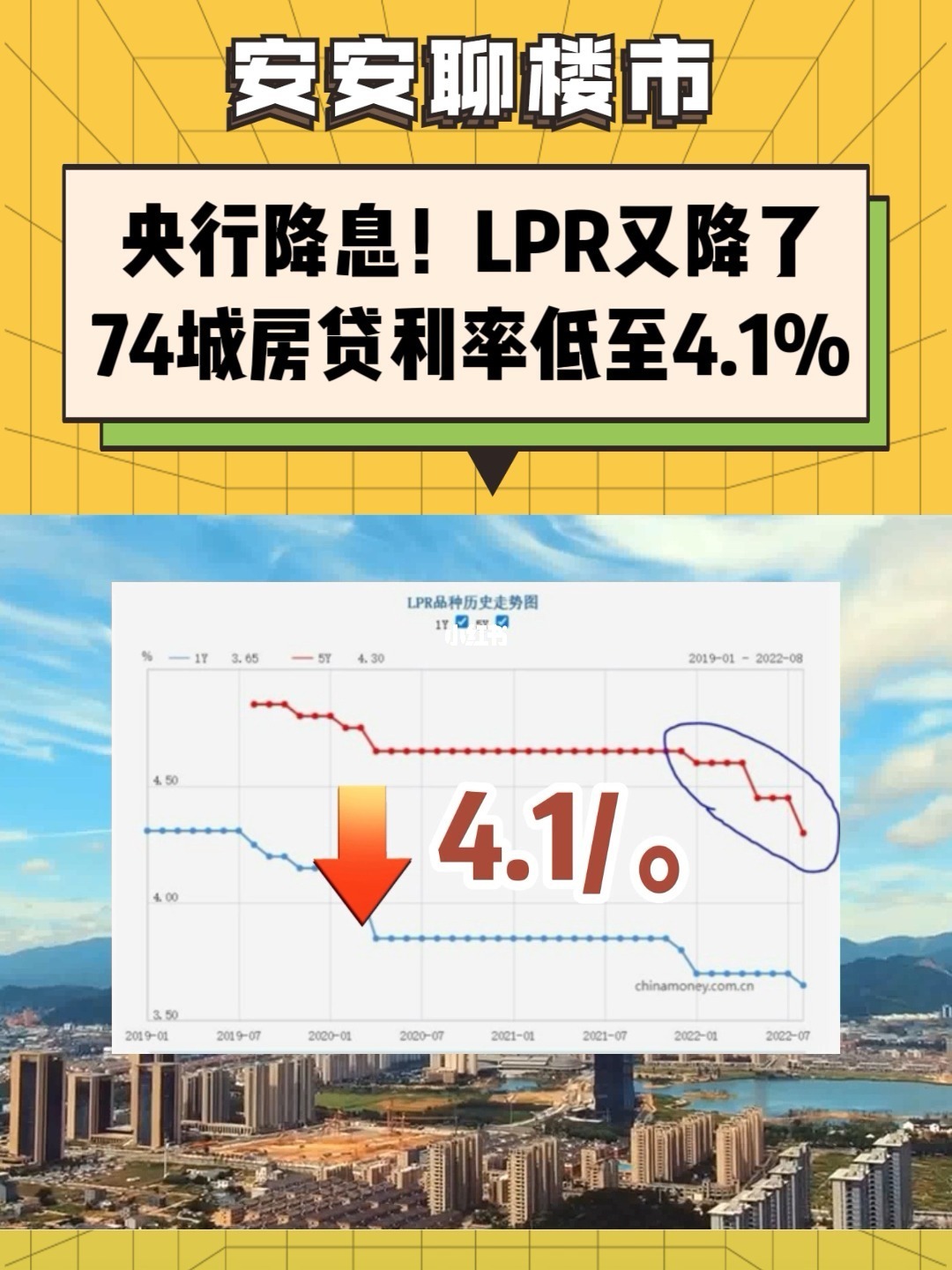 lpr加74 lpr加74个点划算吗