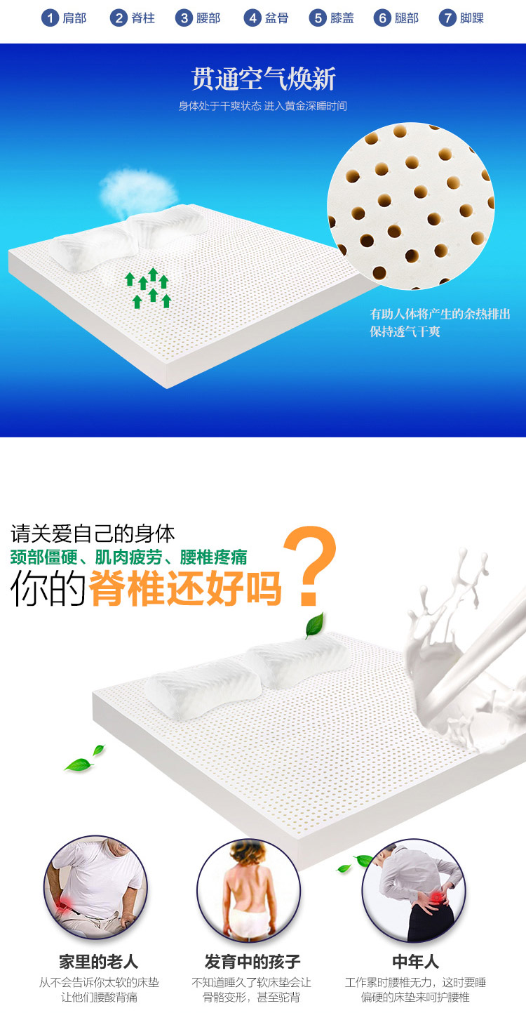 乳胶床垫检测中心 乳胶床垫检测中心官网