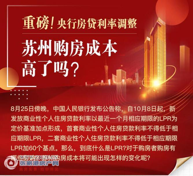 房贷9折需要转lpr吗 49房贷转lpr划算吗