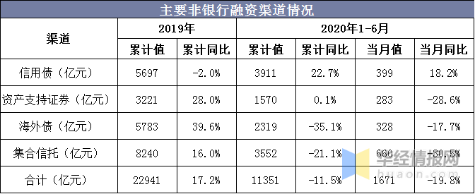 lpr发布渠道 lpr利率发布机构