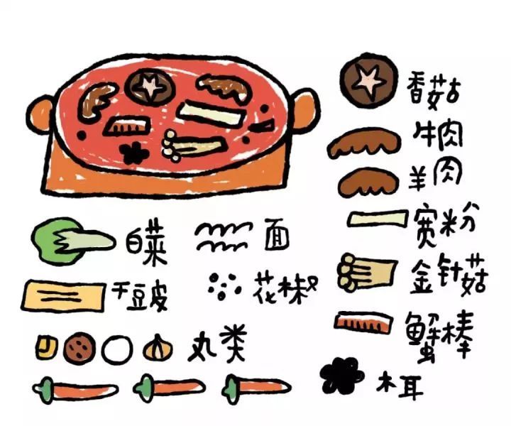 想吃火锅 想吃火锅麻辣烫的搞笑图片
