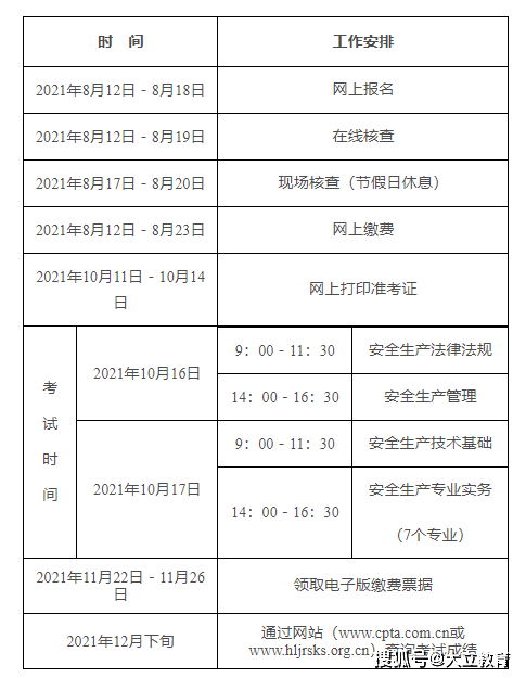 注册安全工程师好考吗 中级注册安全工程师好考吗