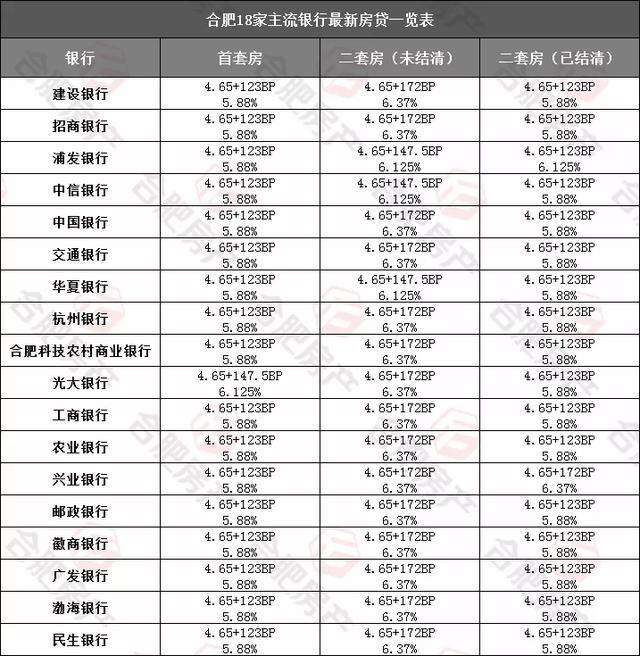 华夏更改lpr 华夏单机版参数修改