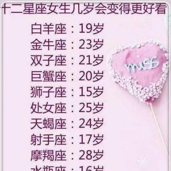 十二星座是什么座 十二星座是什么座五月份克的声音