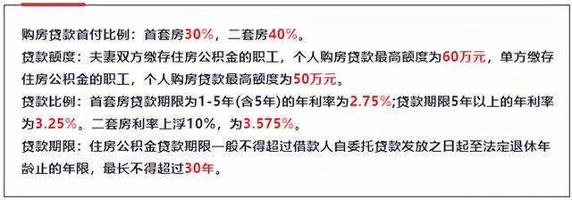 南昌贷款lpr 南昌贷款公司当天放款
