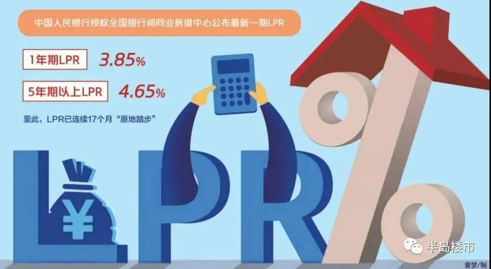 济源房贷lpr 济源房贷利率为什么那么高