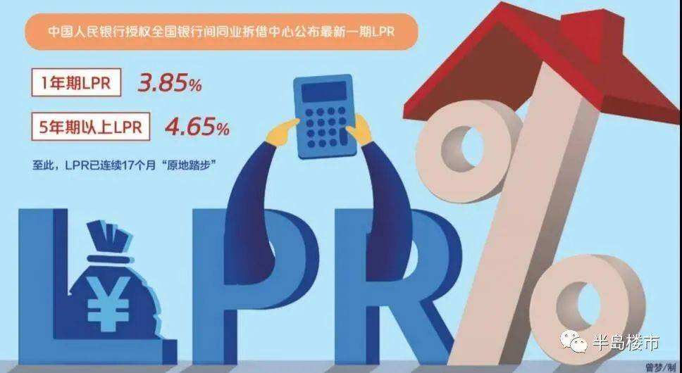 房贷lpr选1年变 lpr房贷是固定不变还是每年改变