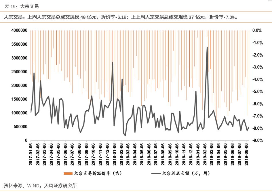 近期lpr汇率 各国lpr利率走势