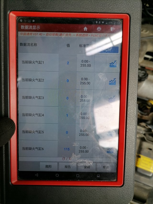 别克gl8燃油气缸百分比 别克gl8燃油气缸百分比怎么调 别克gl8燃油气缸百分比 别克gl8燃油气缸百分比怎么调
