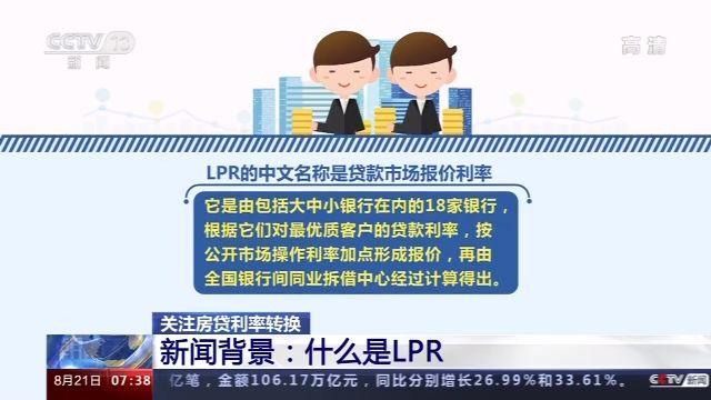 汇丰LPR 汇丰lpr那么低