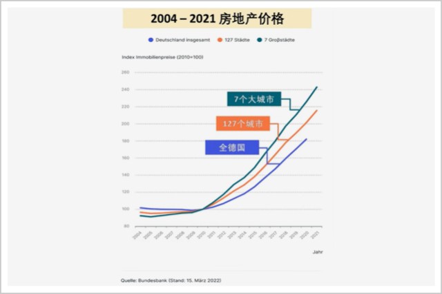 美国怎么免缴房地产税的 美国房产地税怎么收费标准