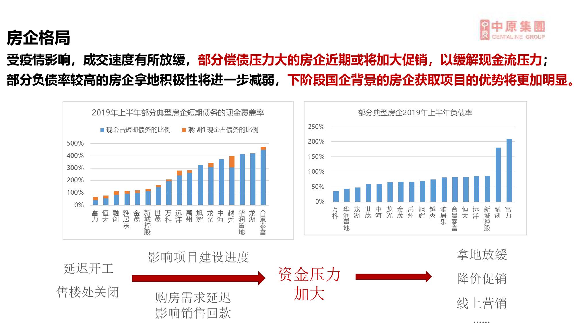 株洲房地产税的影响 开征房产税对房地产的影响