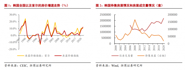 房地产税对国外的影响 房地产税对国外的影响有哪些