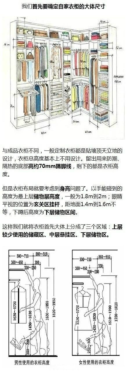 四门衣柜标准尺寸 四门衣柜标准尺寸是多少