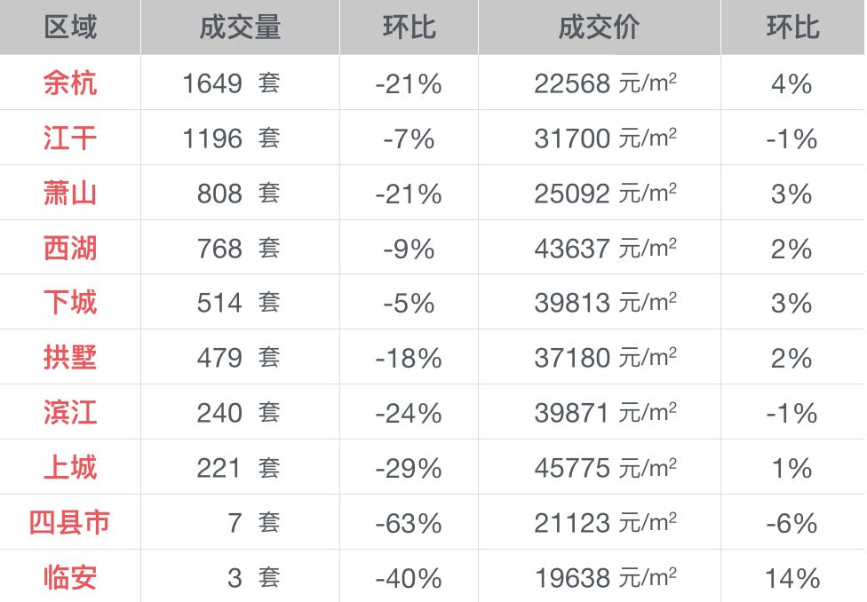 房地产税三重信号 房地产税加速推进信号明显