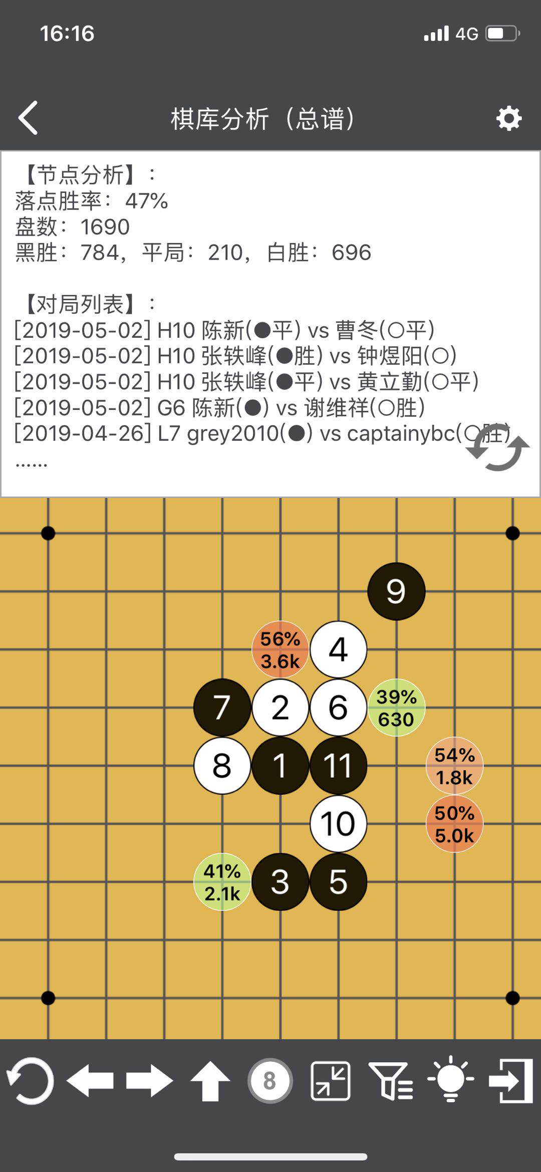 五子棋限步闯关攻略43 五子棋残局闯关43关怎么过