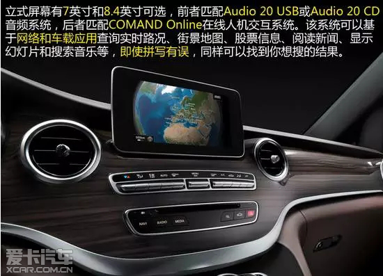 梅赛德斯奔驰有空调吗 奔驰梅赛德斯空调怎么调