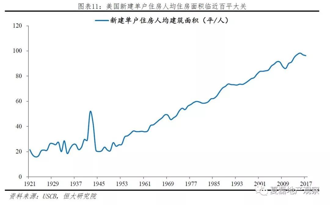 2008美国房地产税 房地产税占美国税收的多少