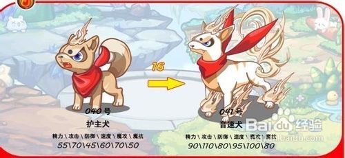 洛克王国12星座宠物 洛克王国12星座宠物哪个最厉害?