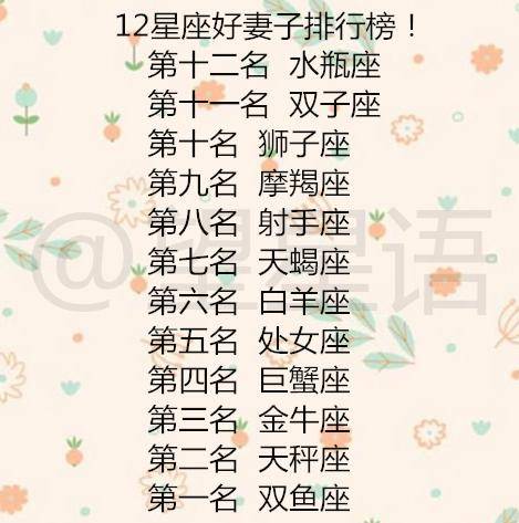 12个星座谁最有钱 12个星座谁最有钱人
