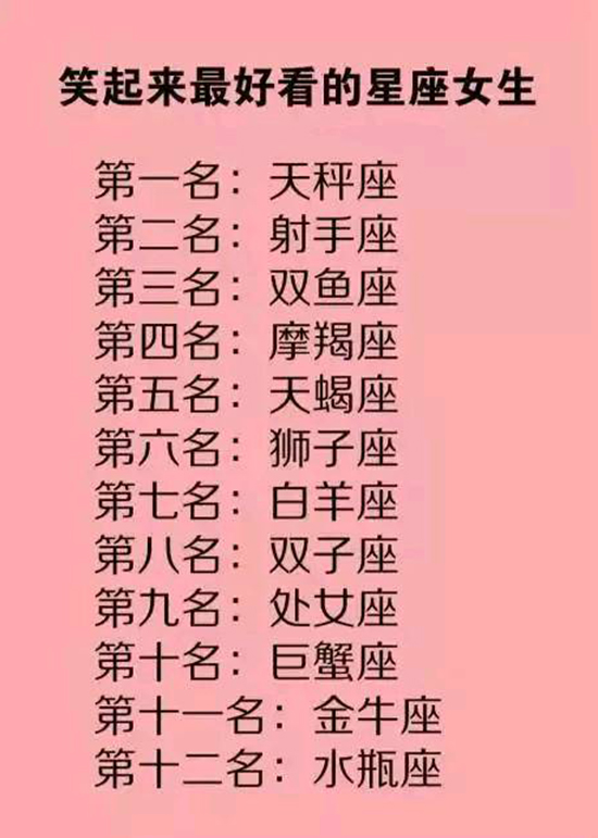 12个星座谁最有钱 12个星座谁最有钱人