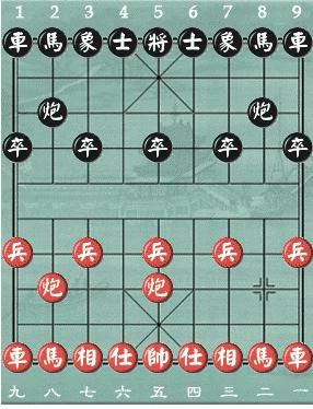 世界最厉害的象棋阵法 世界最厉害的象棋阵法是